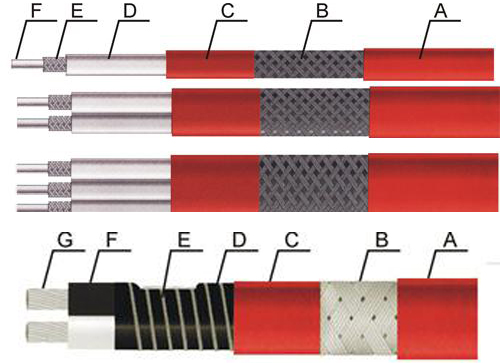 串聯哔咔漫画入口與並聯哔咔漫画入口的區別