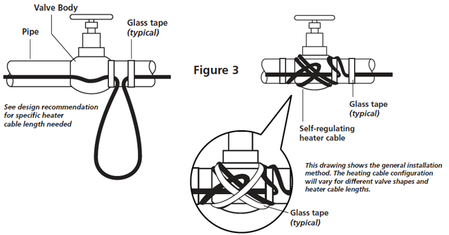 閥門哔咔漫画入口安裝